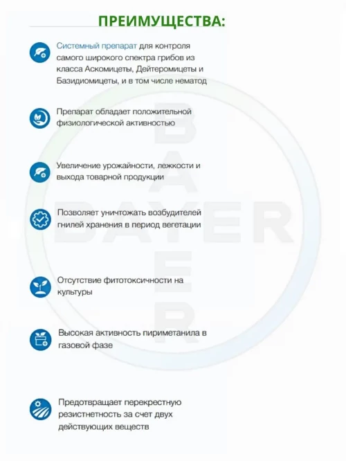 Луна Транквилити, КС 5 литров фунгицид