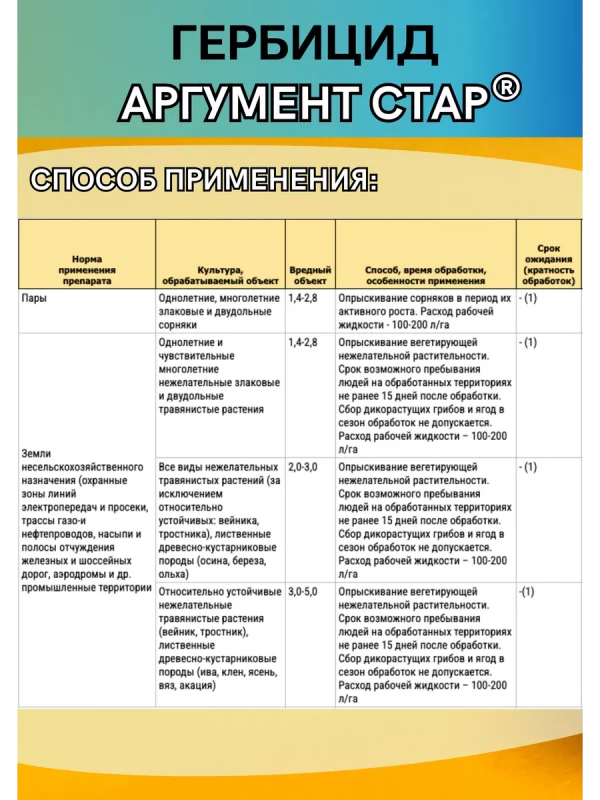 Аргумент стар 10 л гербицид от сорняков